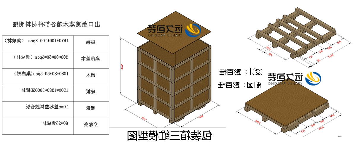 <a href='http://q2rl.durayork.com'>买球平台</a>的设计需要考虑流通环境和经济性